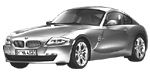 BMW E86 B19BA Fault Code