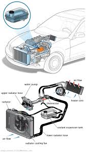 See B19BA repair manual